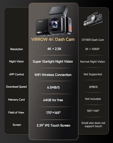 4K Dual Dash Cam Front Rear WiFi Touchscreen Parking Monitor Night Vision Collision Detection