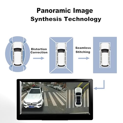 360 Degree Bird View Camera System 1080P Surround View Parking DVR 7 Inch Monitor