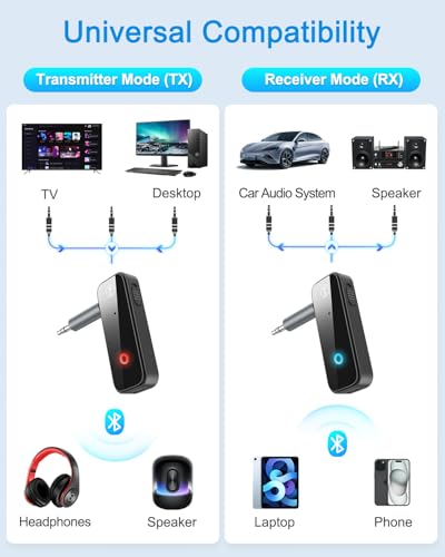 Bluetooth Aux Adapter Car Receiver Hands Free Audio Adapter