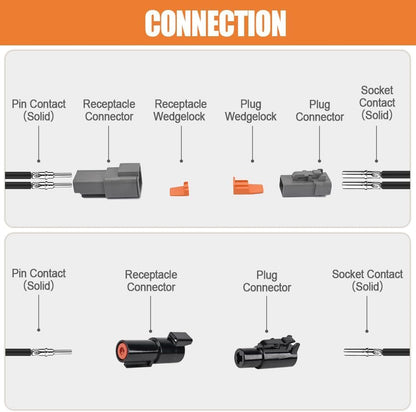 Deutsch Connector Kit with Crimp Tool Waterproof Automotive Pin Connectors 1–4 Way