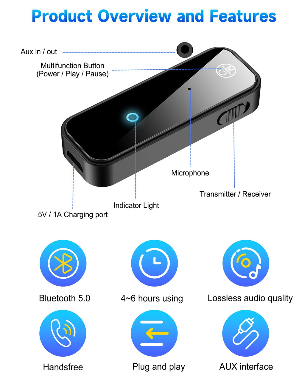 Bluetooth Aux Adapter 2 in 1 Transmitter Receiver Wireless Audio Adapter Car Home TV