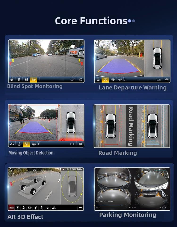 360 Degree Bird View Camera System 1080P Surround View Parking DVR 7 Inch Monitor