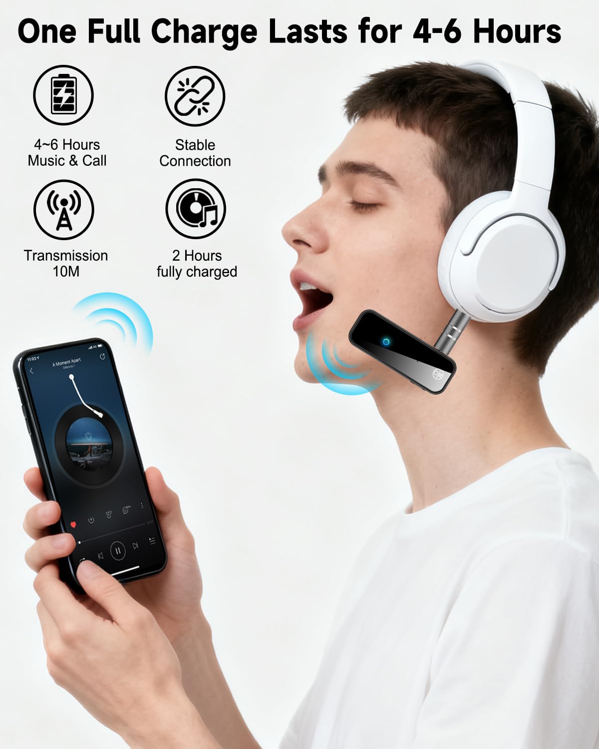 Bluetooth Aux Adapter 2 in 1 Transmitter Receiver Wireless Audio Adapter Car Home TV