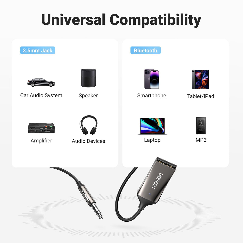 Bluetooth 3.5mm Aux Adapter Car Receiver Hands Free Calls USB Powered Audio Receiver