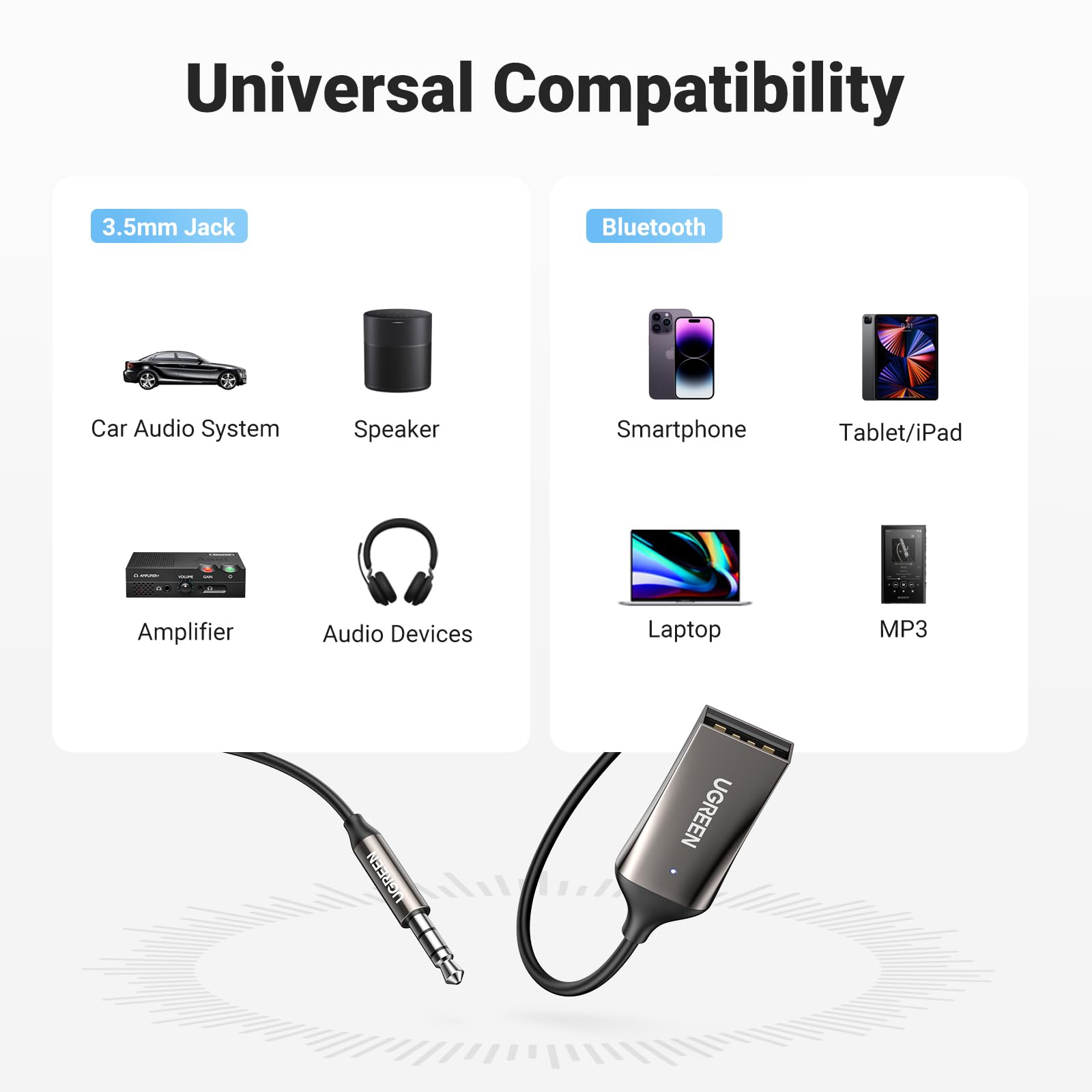 Bluetooth 3.5mm Aux Adapter Car Receiver Hands Free Calls USB Powered Audio Receiver