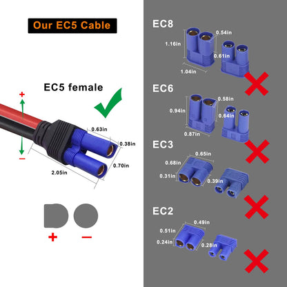 EC5 12V Jump Starter Cable with Alligator Clips 10AWG Emergency Battery Booster Cable