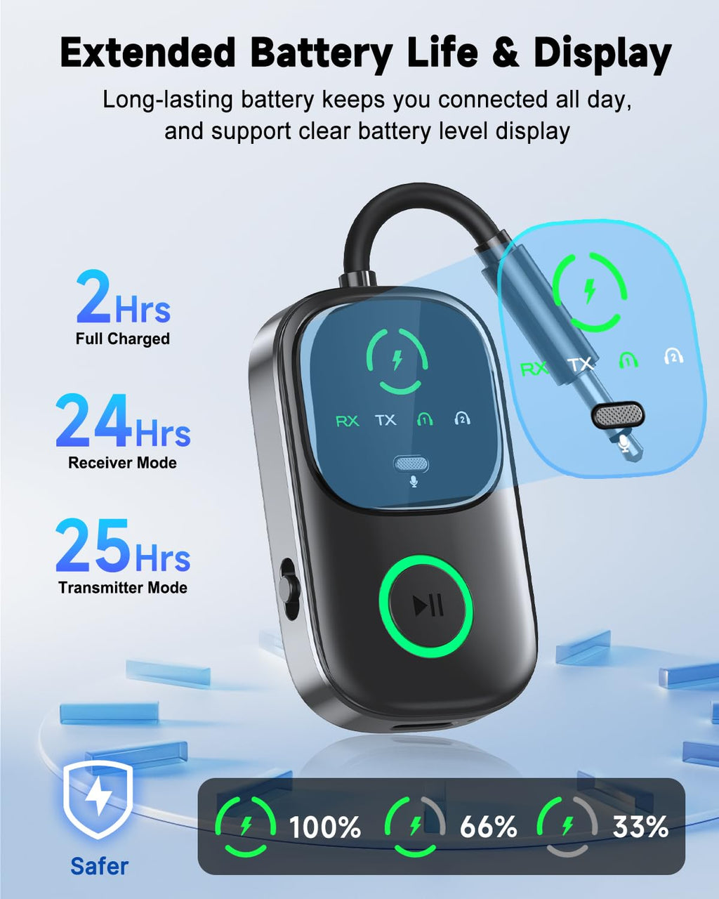 Bluetooth 3.5mm AUX Adapter 2 in 1 Transmitter Receiver LED Display Wireless Audio Adapter