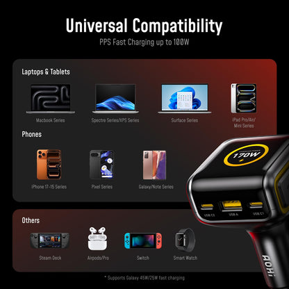 170W USB-C Car Charger with Smart TFT Display & PD Fast Charging