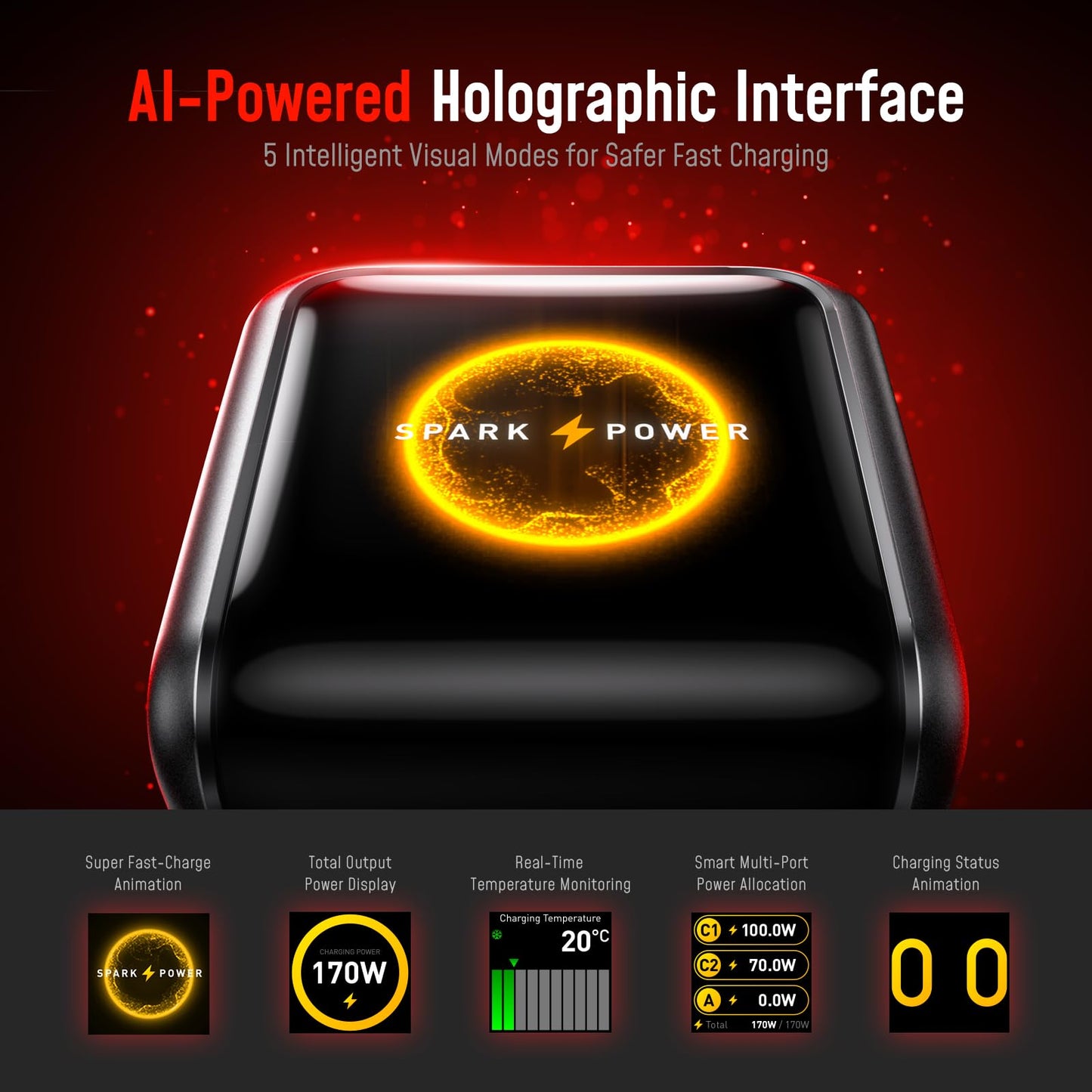 170W USB-C Car Charger with Smart TFT Display & PD Fast Charging