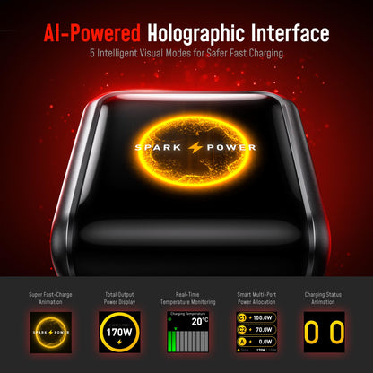 170W USB-C Car Charger with Smart TFT Display & PD Fast Charging