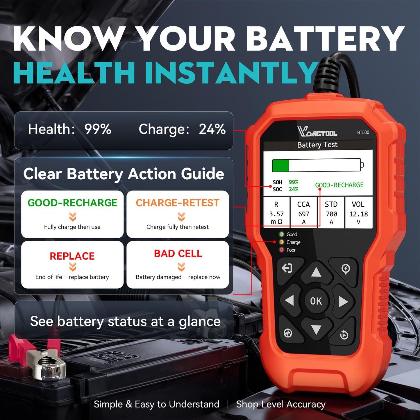 6V/12V/24V Car Battery Tester with CCA Load & Charging System Diagnostic Analyzer