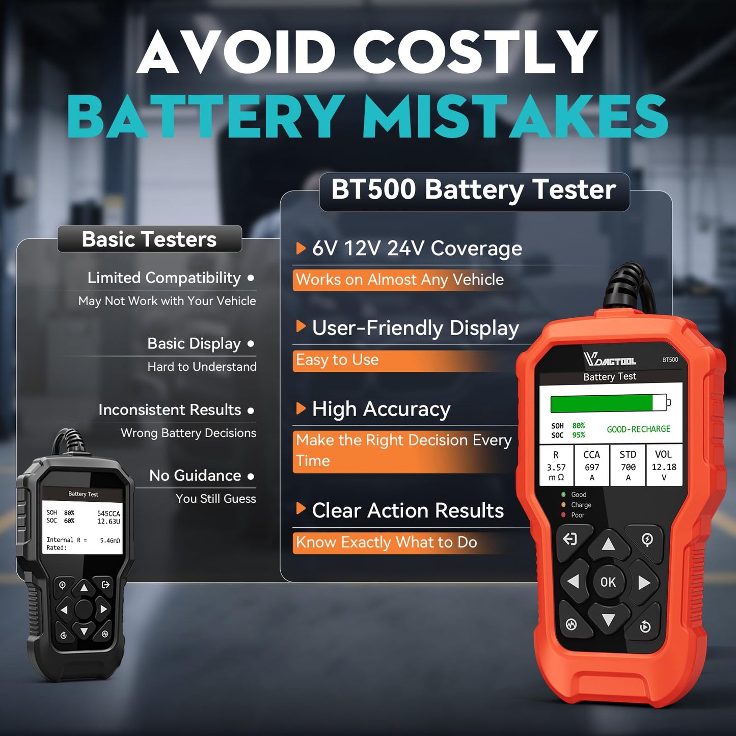 6V/12V/24V Car Battery Tester with CCA Load & Charging System Diagnostic Analyzer