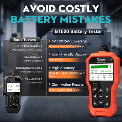6V/12V/24V Car Battery Tester with CCA Load & Charging System Diagnostic Analyzer