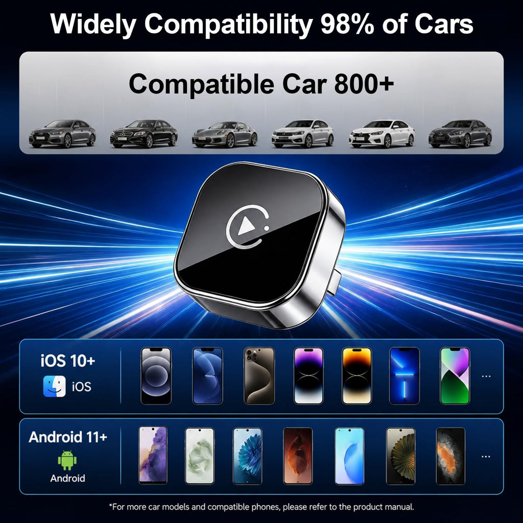Wireless CarPlay Android Auto Adapter Wired to Wireless Fast Auto Connect Plug and Play Stable Connection