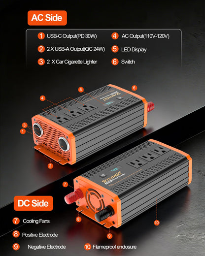 1000W Car Power Inverter 12V DC to 110V/120V AC with 3 AC Outlets & USB/PD Fast Charging