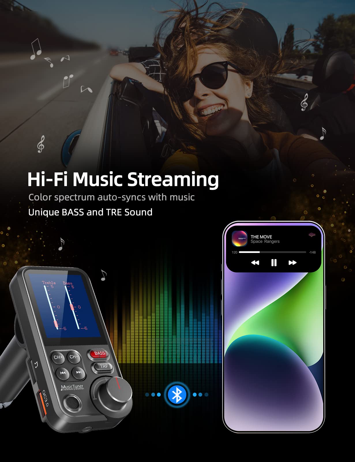 Bluetooth FM Transmitter Car Adapter Hands Free Calling Fast Charging AUX USB TF