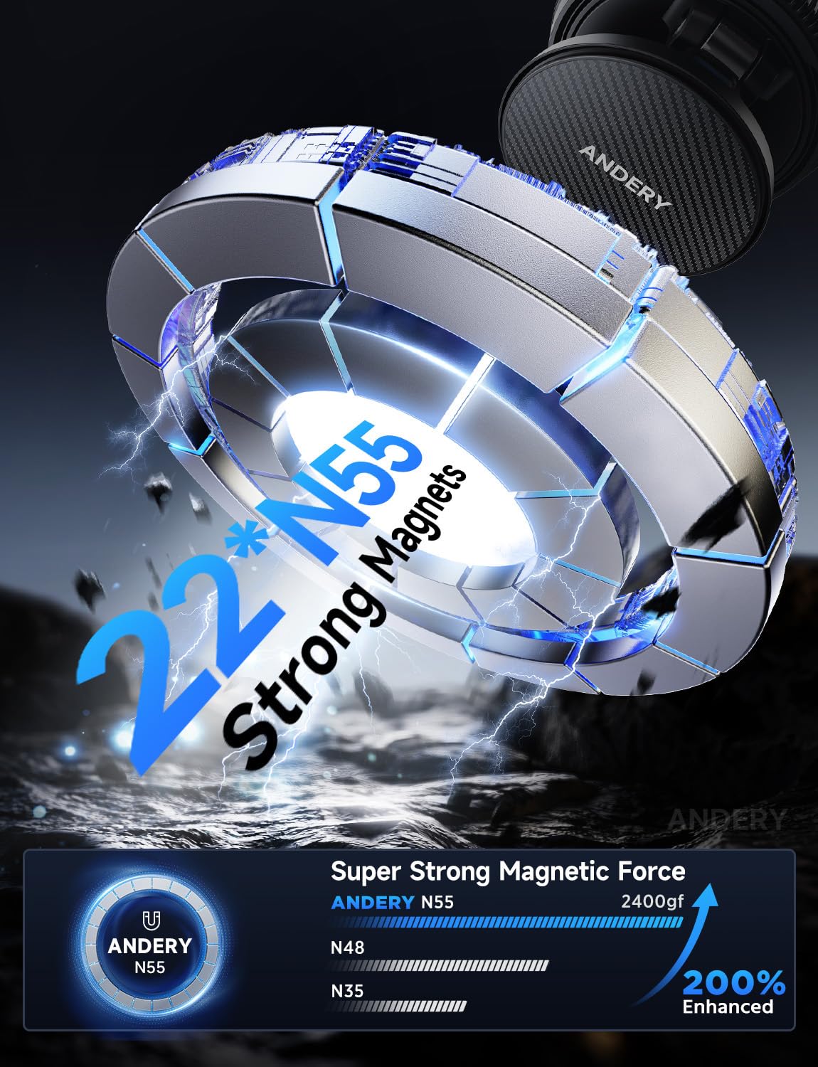 15W MagSafe Car Mount Charger with Strong Suction Magnetic Phone Holder 360° Adjustable