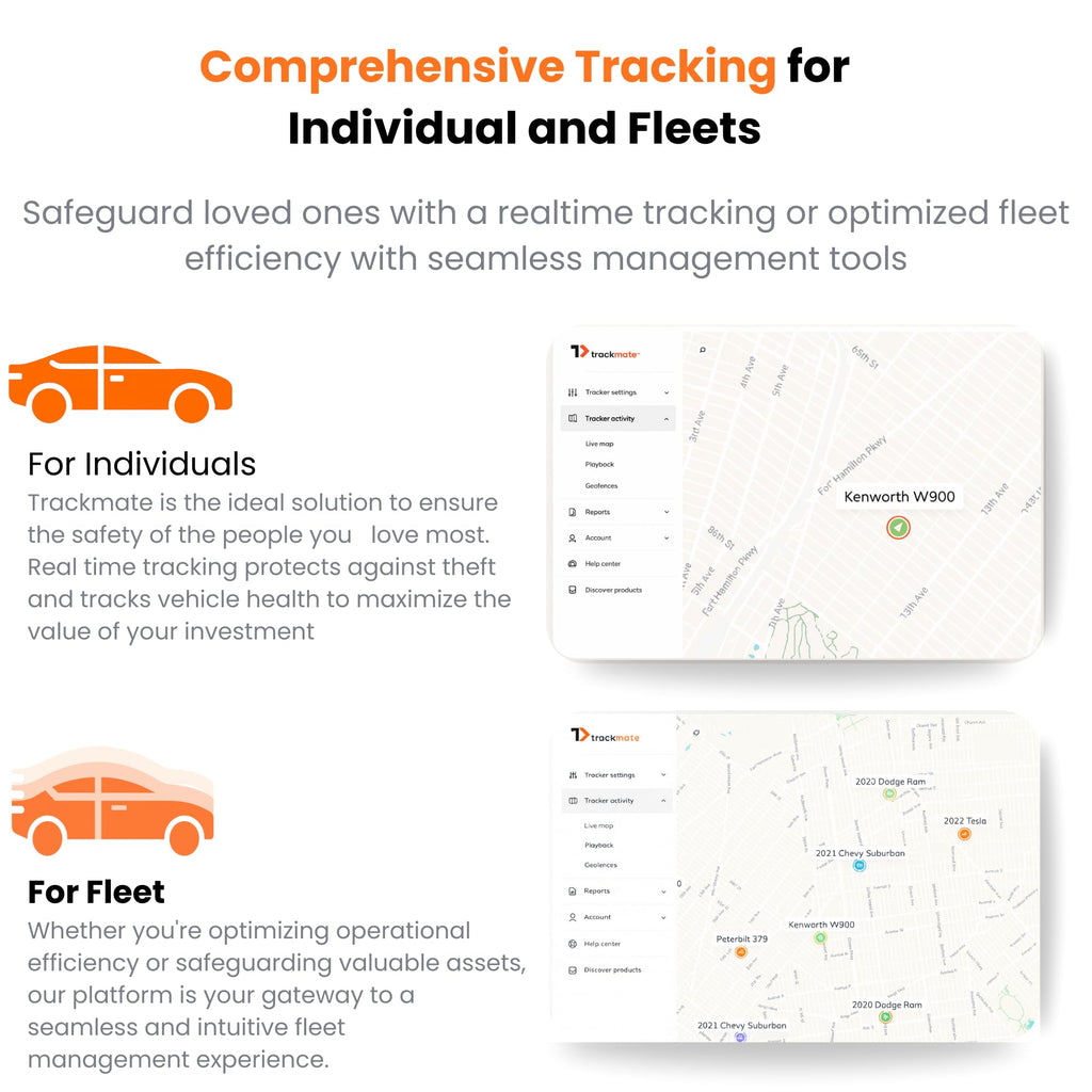 GPS Vehicle Tracker Real Time Tracking for Cars Trucks RV Fleet OBD LTE Battery