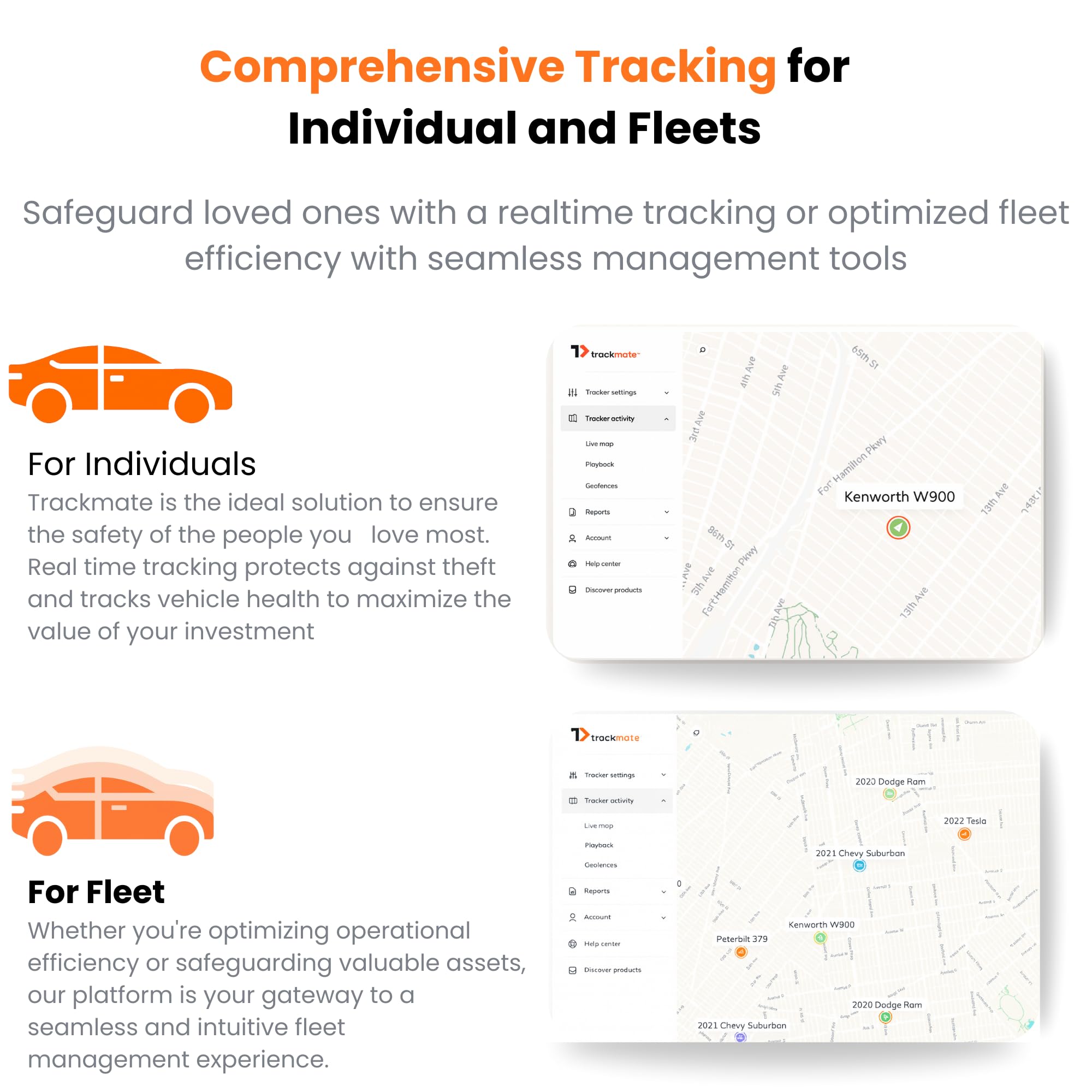 GPS Vehicle Tracker Real Time Tracking for Cars Trucks RV Fleet OBD LTE Battery