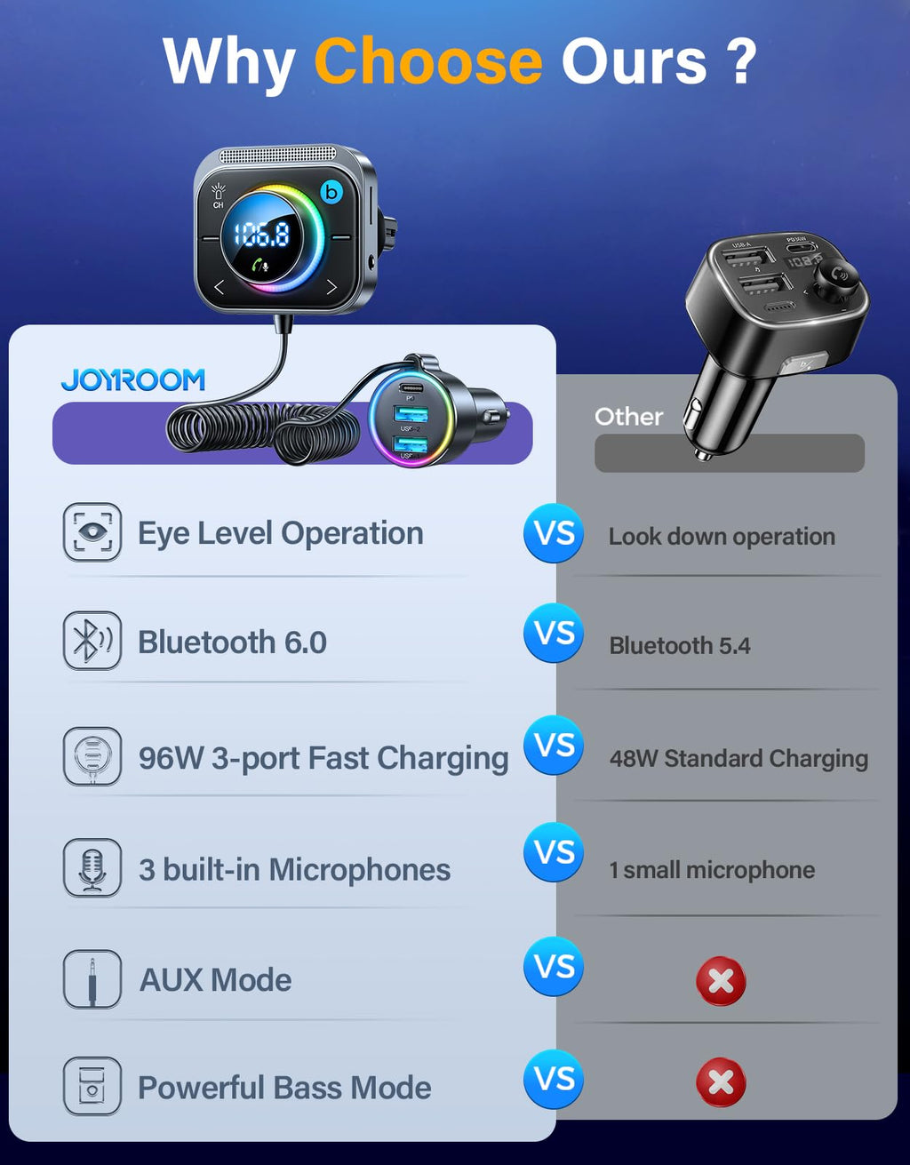 Bluetooth 5.4 Car Adapter Hands Free Calling Wireless Audio Adapter Plug and Play
