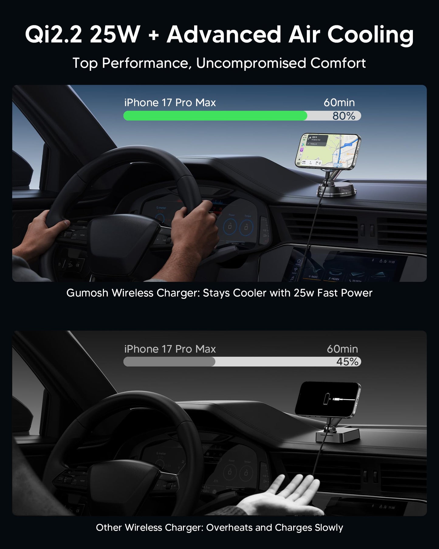 25W MagSafe Qi2 Wireless Car Charger Mount with Cooling Fan RGB Lights & Vacuum Suction Magnetic Phone Holder
