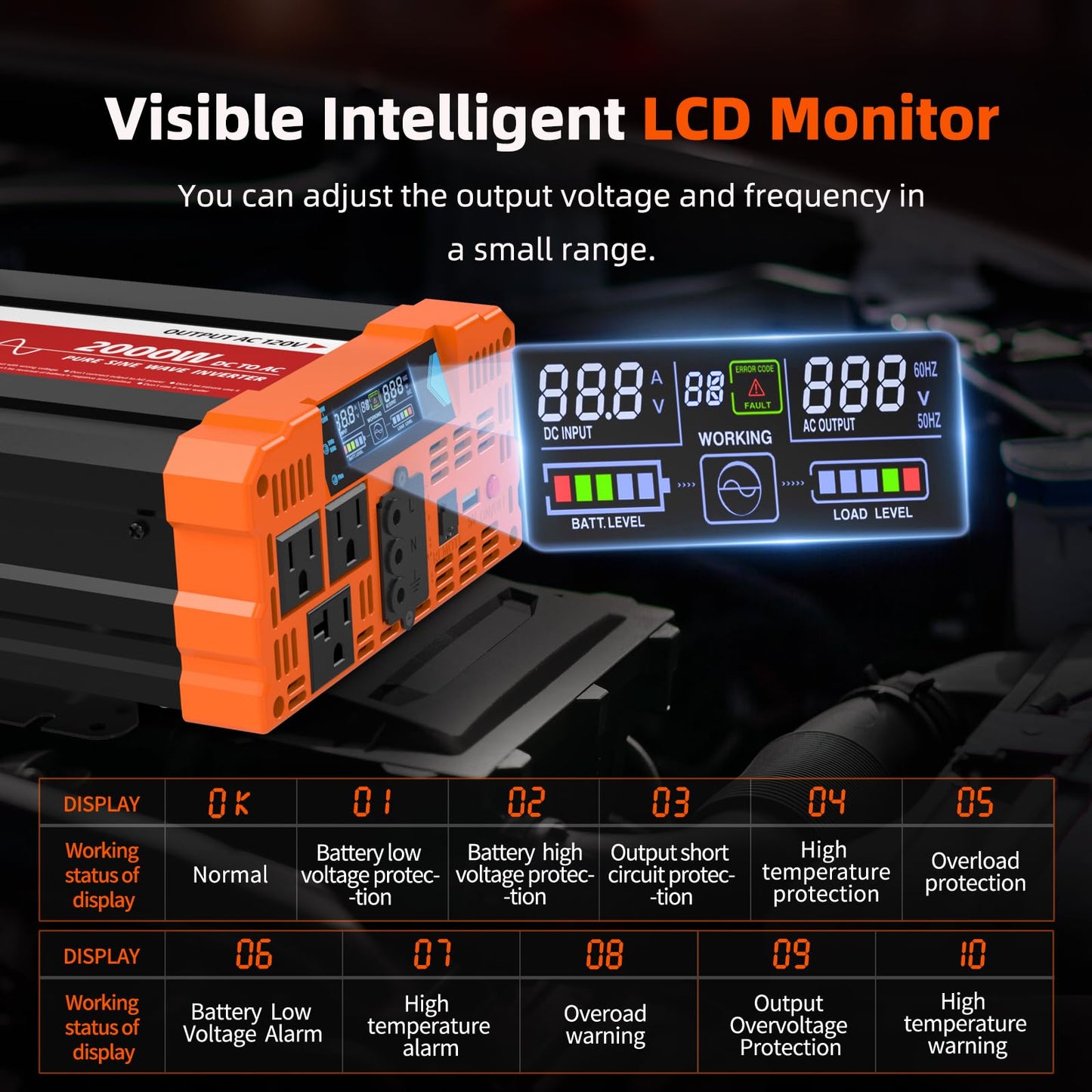 2000W Pure Sine Wave Power Inverter 12V to 120V with Dual AC Outlets, USB & Remote Control