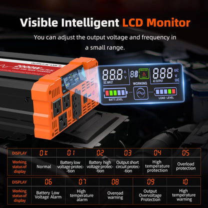 2000W Pure Sine Wave Power Inverter 12V to 120V with Dual AC Outlets, USB & Remote Control