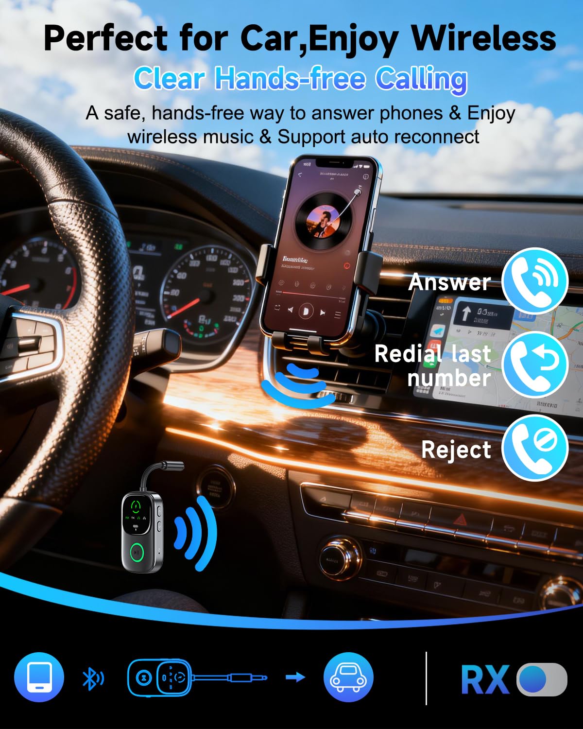 Bluetooth 3.5mm AUX Adapter 2 in 1 Transmitter Receiver LED Display Wireless Audio Adapter