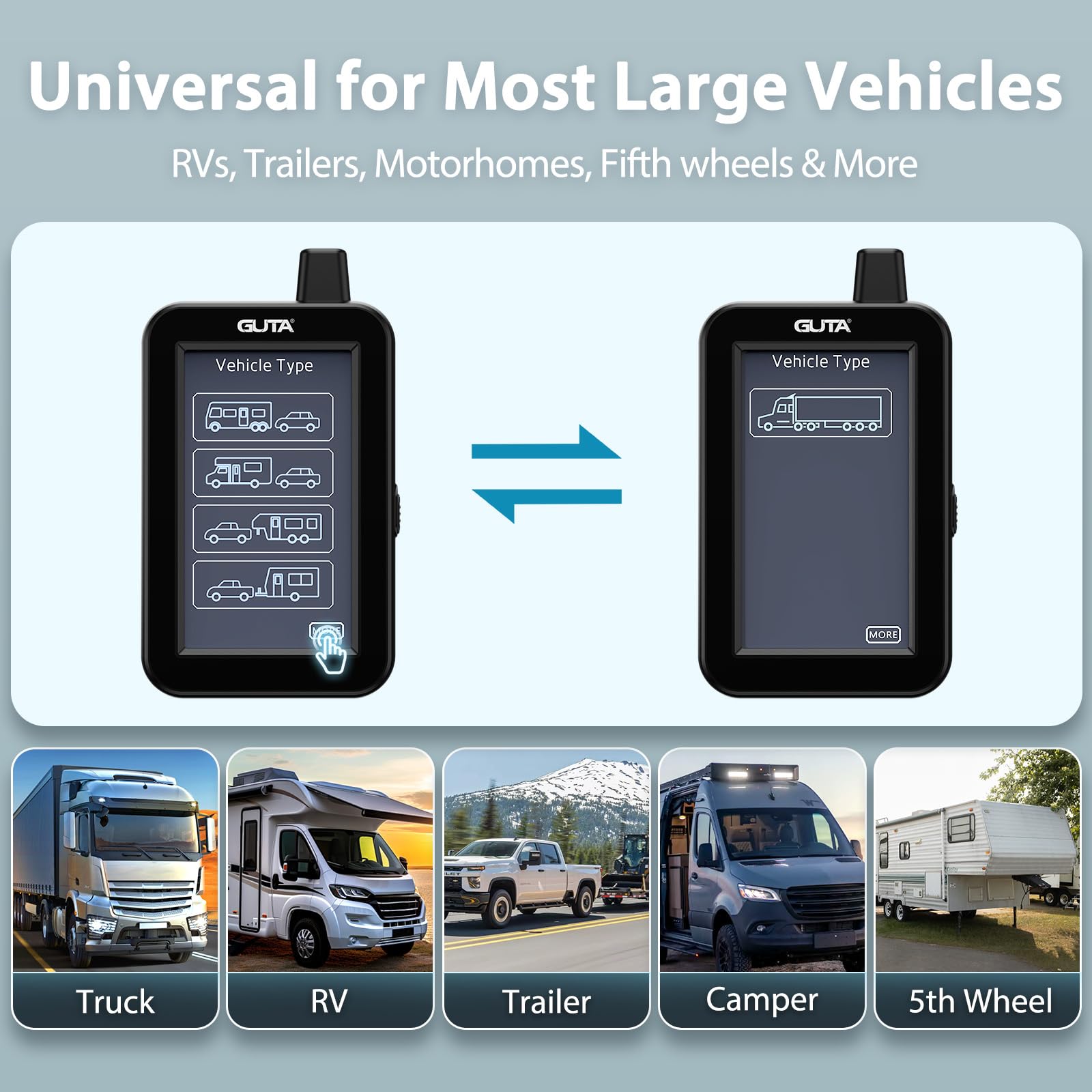 Trailer TPMS Tire Pressure Monitoring System Color Touchscreen Display