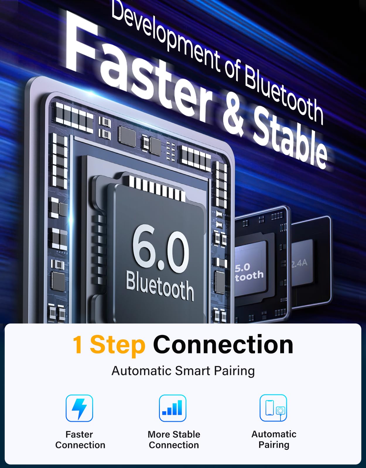 Bluetooth 5.4 Car Adapter Hands Free Calling Wireless Audio Adapter Plug and Play