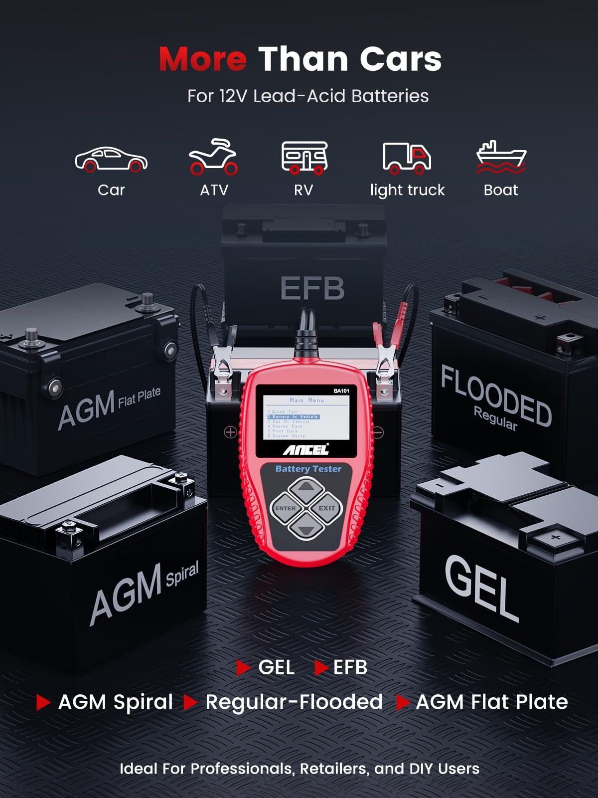 12V Car Battery Tester with 100–2000 CCA Load & Charging Cranking Diagnostic Analyzer