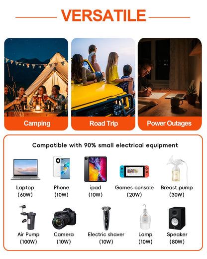 1000W Car Power Inverter 12V DC to 110V/120V AC with 3 AC Outlets & USB/PD Fast Charging