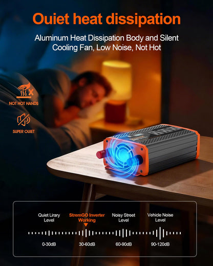 1000W Car Power Inverter 12V DC to 110V/120V AC with 3 AC Outlets & USB/PD Fast Charging