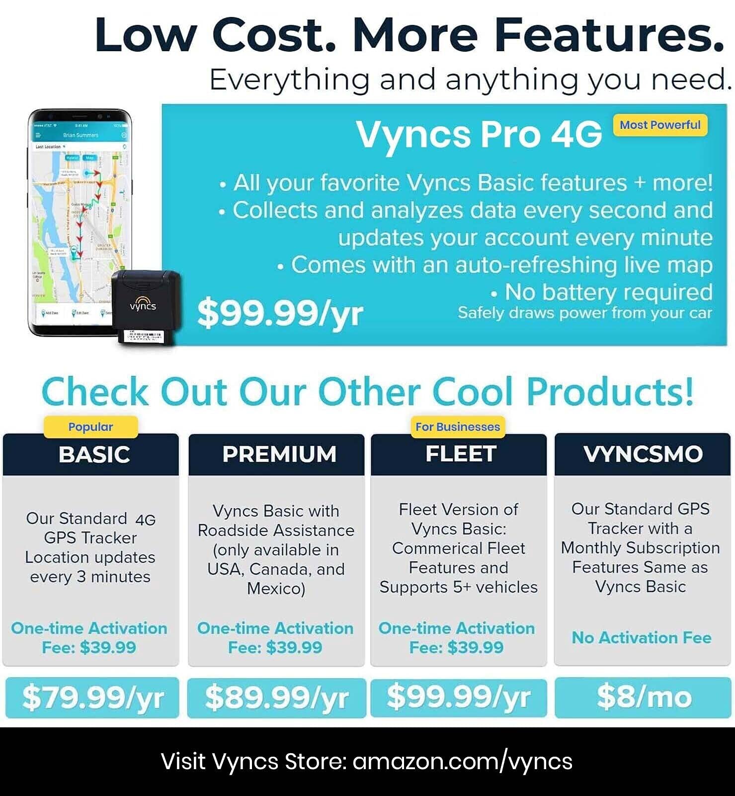 GPS OBD Tracker Real Time Vehicle Tracking 4G Live Map Trip Replay Driving Alerts