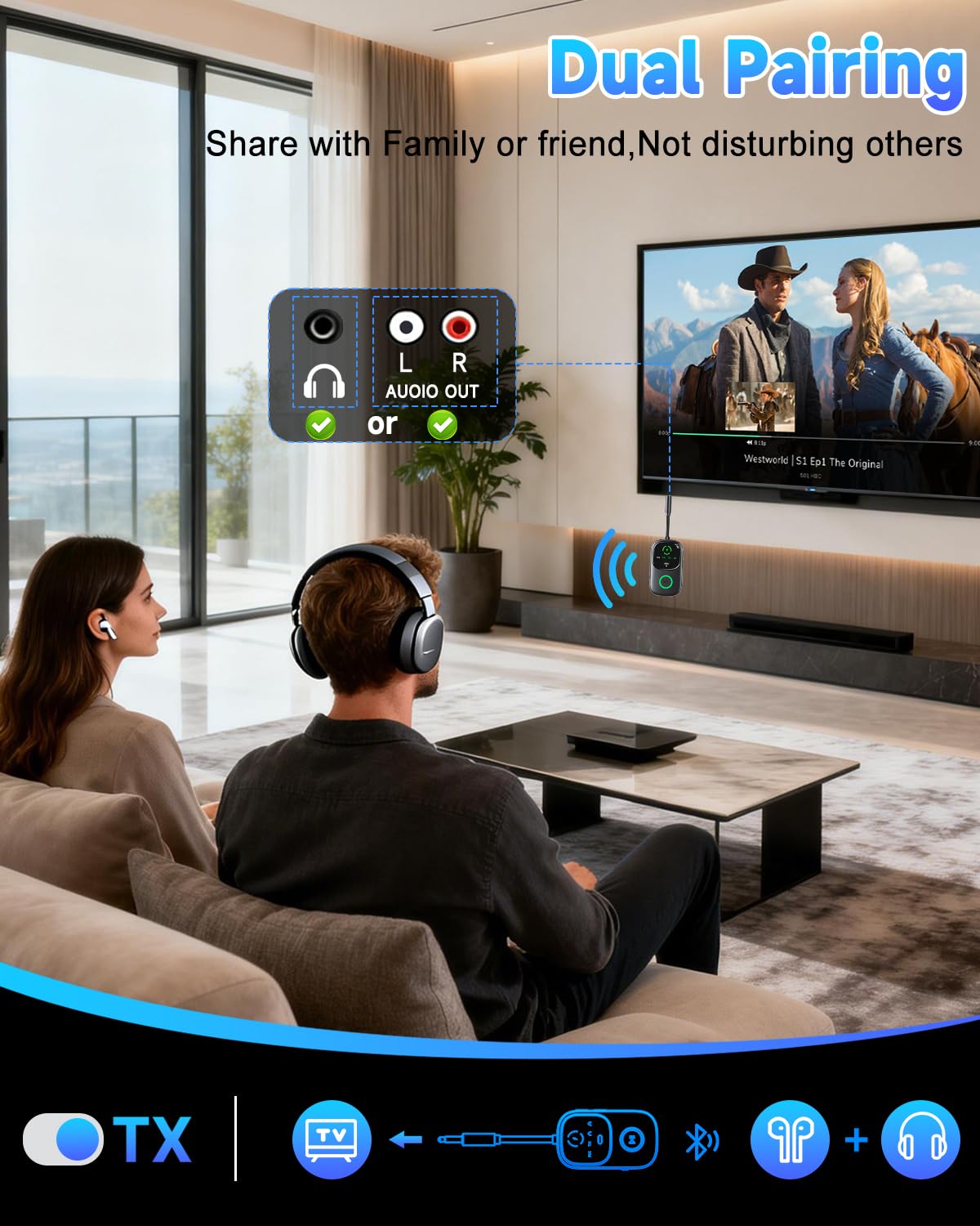 Bluetooth 3.5mm AUX Adapter 2 in 1 Transmitter Receiver LED Display Wireless Audio Adapter