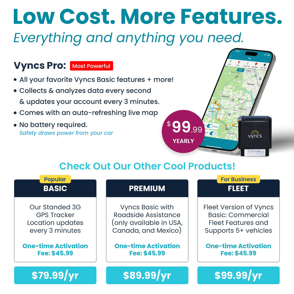 GPS OBD Tracker Real Time Vehicle Tracking 4G Live Map Trip Replay Driving Alerts