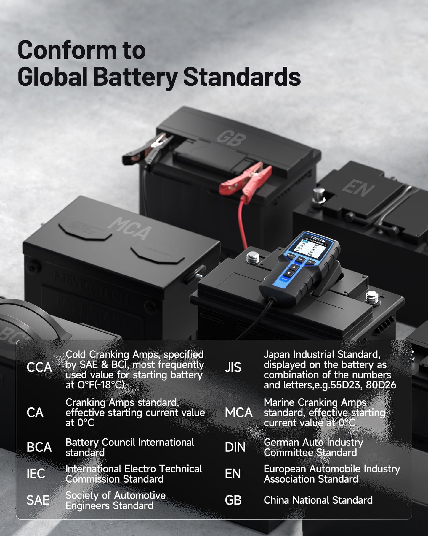 12V/24V Car Battery & Alternator Tester with CCA Load Testing Digital Diagnostic Analyzer