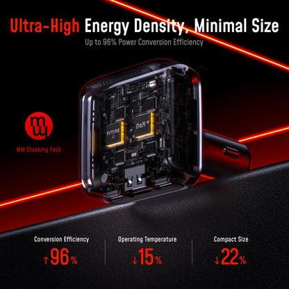 170W USB-C Car Charger with Smart TFT Display & PD Fast Charging