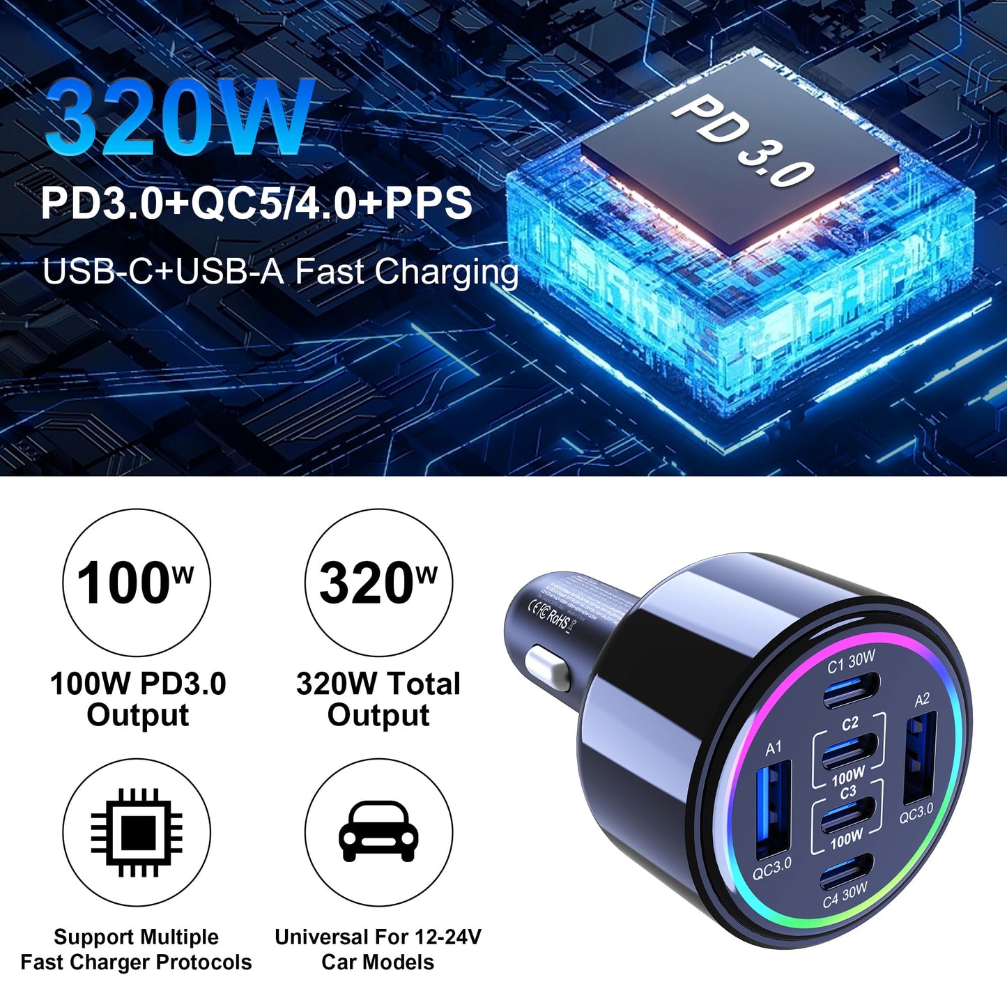 320W 6-Port USB-C Fast Car Charger with PD/QC/PPS Multi Device Charging